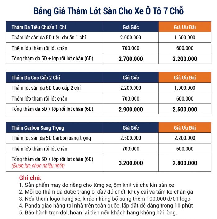 bao-gia-tham-lot-san-cho-xe-o-to-7-cho-tai-panda-auto