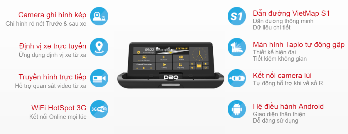 tinh-nang-camera-hanh-trinh-Vietmap-D20