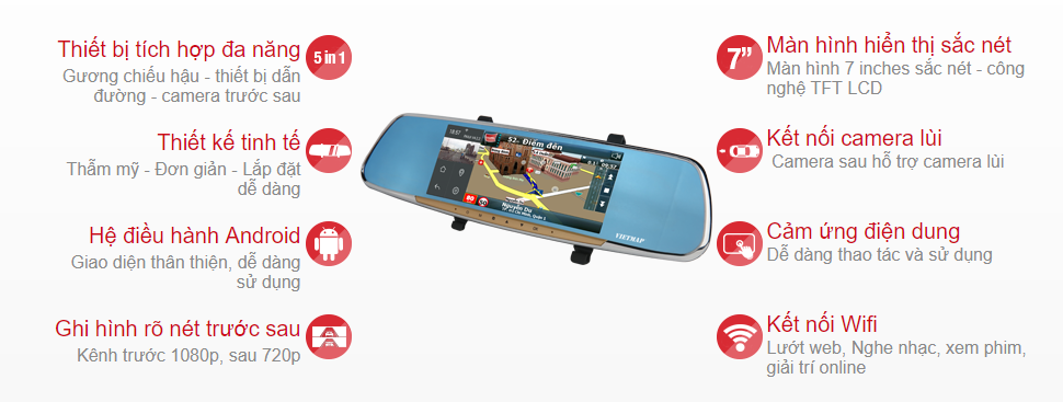 tinh-nang-cua-camera-hanh-trinh-Vietmap-G68