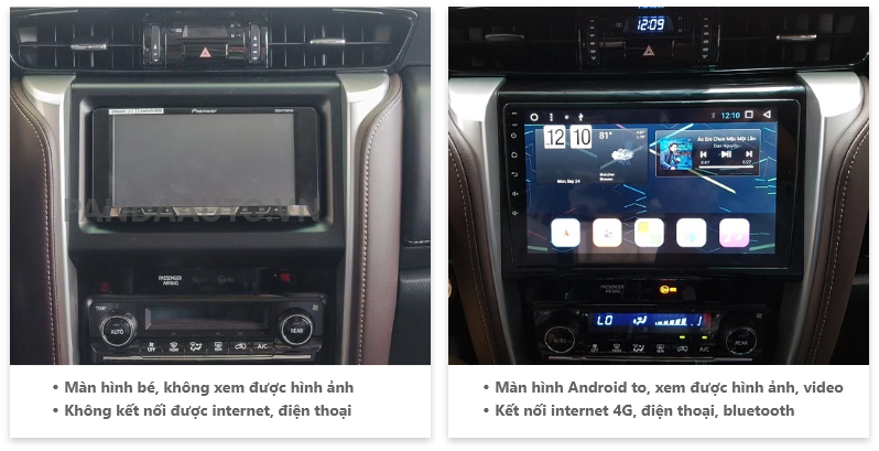 luu-y-khi-lap-dat-man-hinh-android-zestech-cho-xe-Fotuner