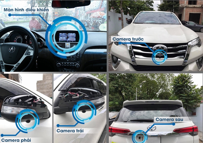 lap-dat-Camera-360-Padorama-Vision-3D