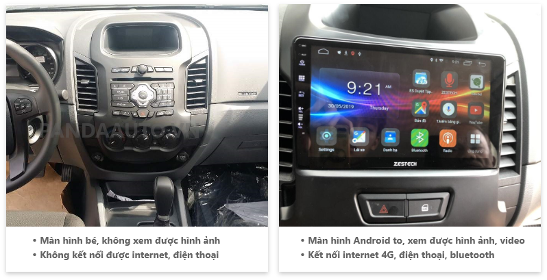 luu-y-khi-lap-dat-man-hinh-Zestech-cho-xe-Ford-Ranger