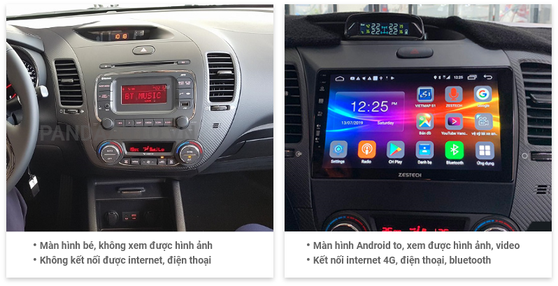 luu-y-khi-lap-dat-man-hinh-Zestech-cho-xe-Kia-Cerato