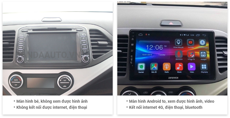 luu-y-khi-lap-dat-man-hinh-zestech-cho-xe-Kia-Morning