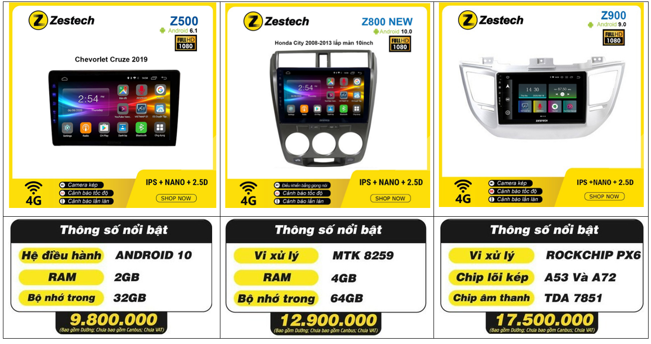 bang-gia-man-hinh-zestech-panda