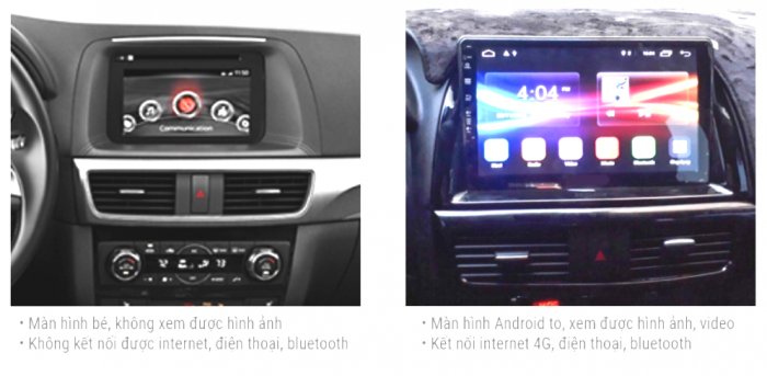 luu-y-khi-lap-dat-man-hinh-dvd-Zestech-cho-xe-Mazda-CX5