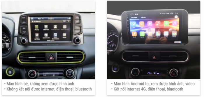 hinh-anh-truoc-va-sau-khi-lap-dat-man-hinh-Zestech-cho-xe-Kona