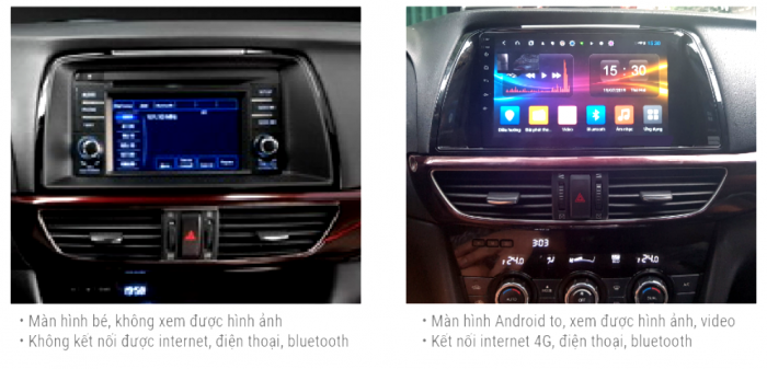 luu-y-khi-lap-dat-man-hinh-android-zestech-cho-xe-mazda-6