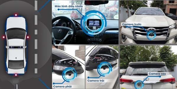 vi-tri-lap-dat-camera-360-o-to-cho-xe-kia