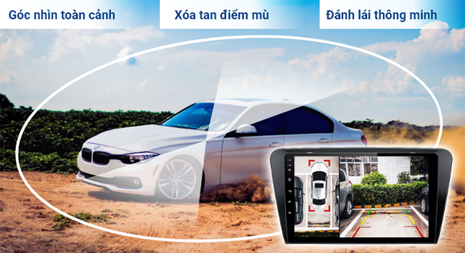 tinh-nang-noi-bat-cua-camera-360-cho-xe-Vinfast