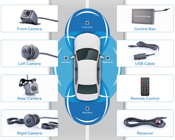 vi-tri-lap-camera-360-o-to-cho-xe-Daewoo-Lacetti