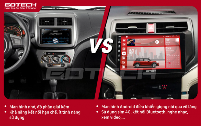 Màn hình ô tô Gotech cho xe Wigo 2018