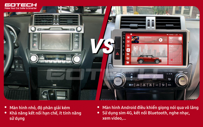 Màn hình android Gotech cho xe Toyota Prado 2016 