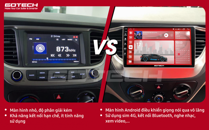 Sự khác biệt giữa màn hình GOTECH lắp trên xe Hyundai Accent