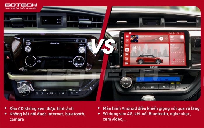 so-sanh-man-hinh-o-to-gotech-xe-Toyota-Altis-2014-2017