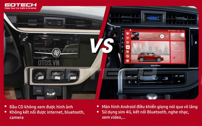 so-sanh-toyota-altis-truoc-va-sau-khi-do-ma-hinh-gotech