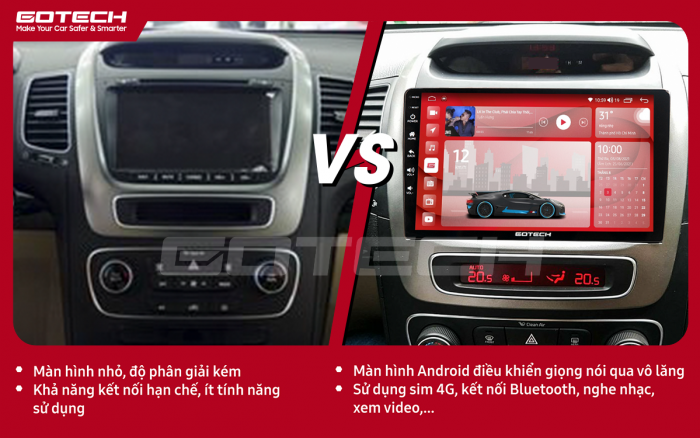 man-hinh-gotech-xe-kia-sorento-2014-2020