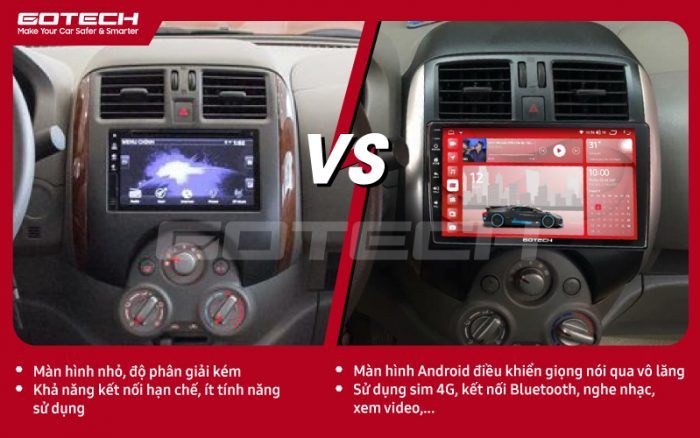 So sánh hình ảnh trước và sau khi lắp đặt màn hình GOTECH xe Nissan Sunny