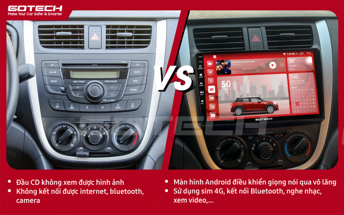 man-hinh-o-to-Gotech-cho xe-Suzuki-Celerio-2018-2020.1