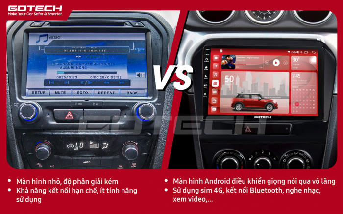 Sự khác biệt màn hình ô tô GOTECH cho xe Vitara 2016-2018