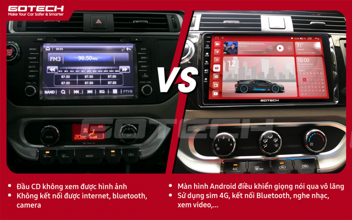 man-hinh-o-to-gotech-kia-rio-2016-2018