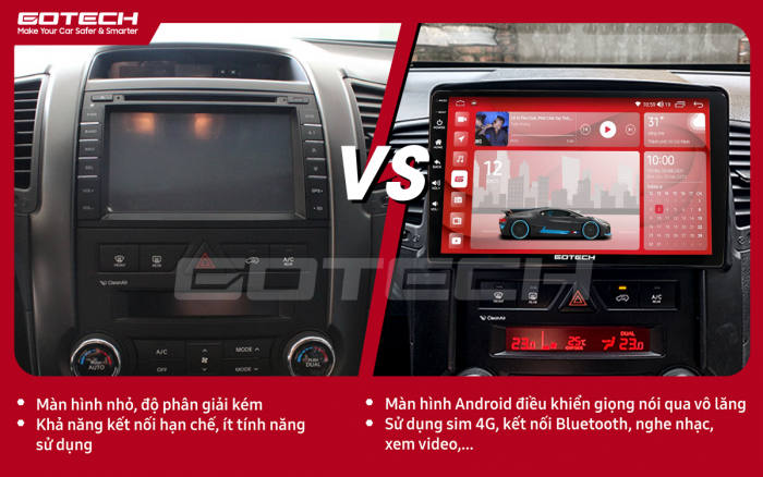 man-hinh-o-to-gotech-kia-sorento-2008-2013