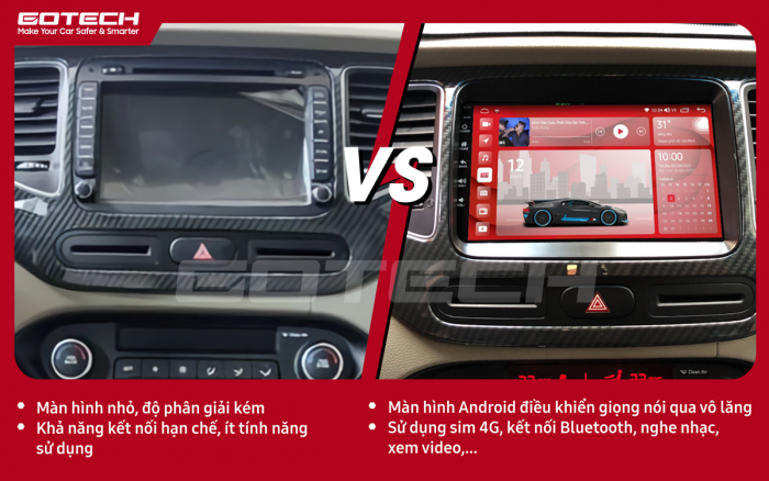 man-hinh-o-to-gotech-xe-kia-ronto-2014-2020