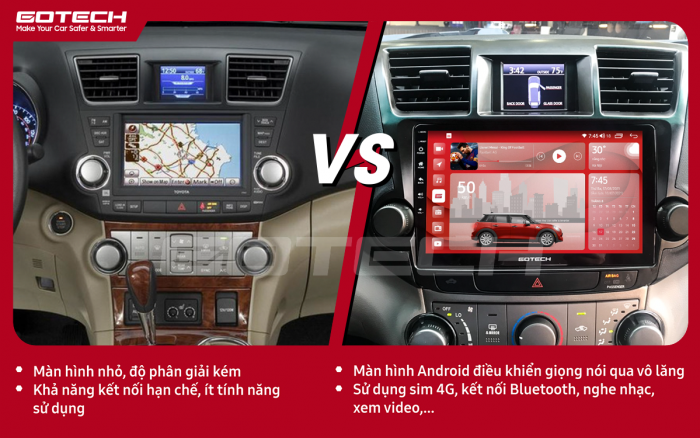 man-hinh-gotech-xe-highlander-2009-2013-lap-len-xe-tai-panda-auto