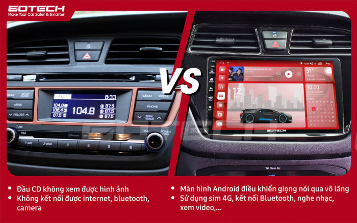 man-hinh-gotech-xe-hyundai-i20-active-2015-2018