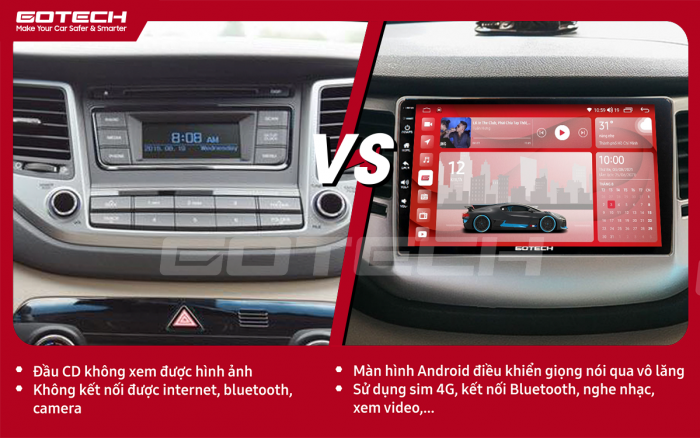 Màn hình android GOTECH sau khi lắp lên xe Hyundai Tucson