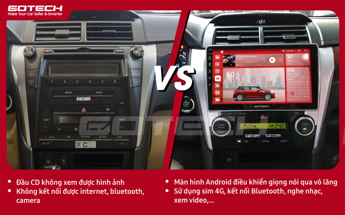 man-hinh-gotech-xe-toyota-camry-2015-21018