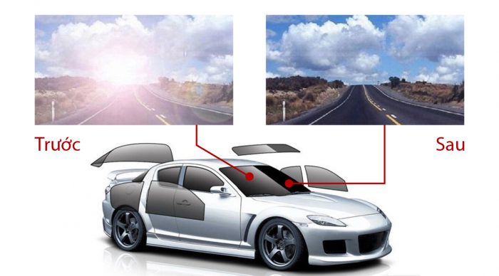 Dán phim cách nhiệt cho ô tô mang lại nhiều lợi ích cho sức khoẻ và tuổi thọ nội thất xe