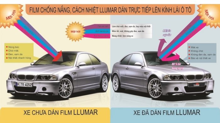 dan-phim-cach-nhiet-llumar-tai-panda-auto-2