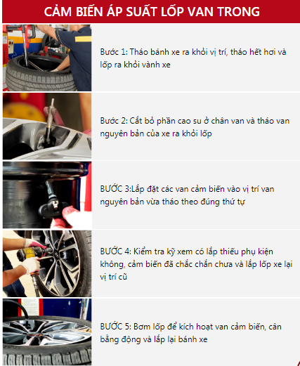 quy-trinh-lap-dat-cam-bien-ap-suat-lop-o-to-van-trong-gotech-gl603