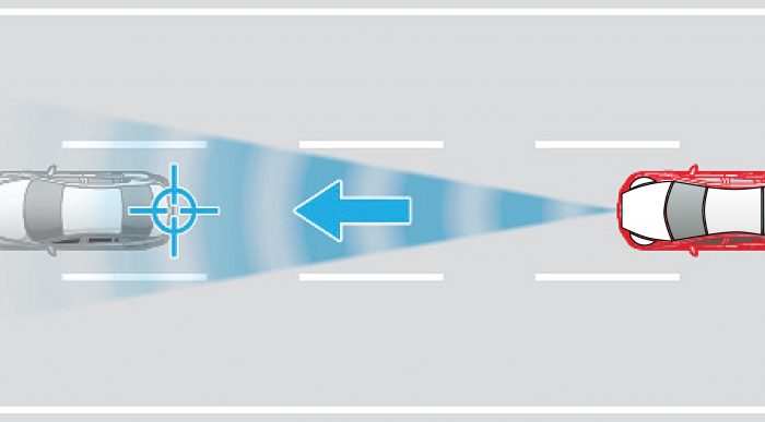 Tính năng an toàn trên CX 5 2022