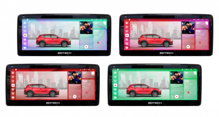 Giao diện màn hình