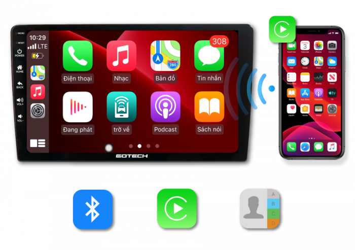 Kết nối Apple Carplay