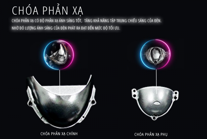 chóa phản xạ