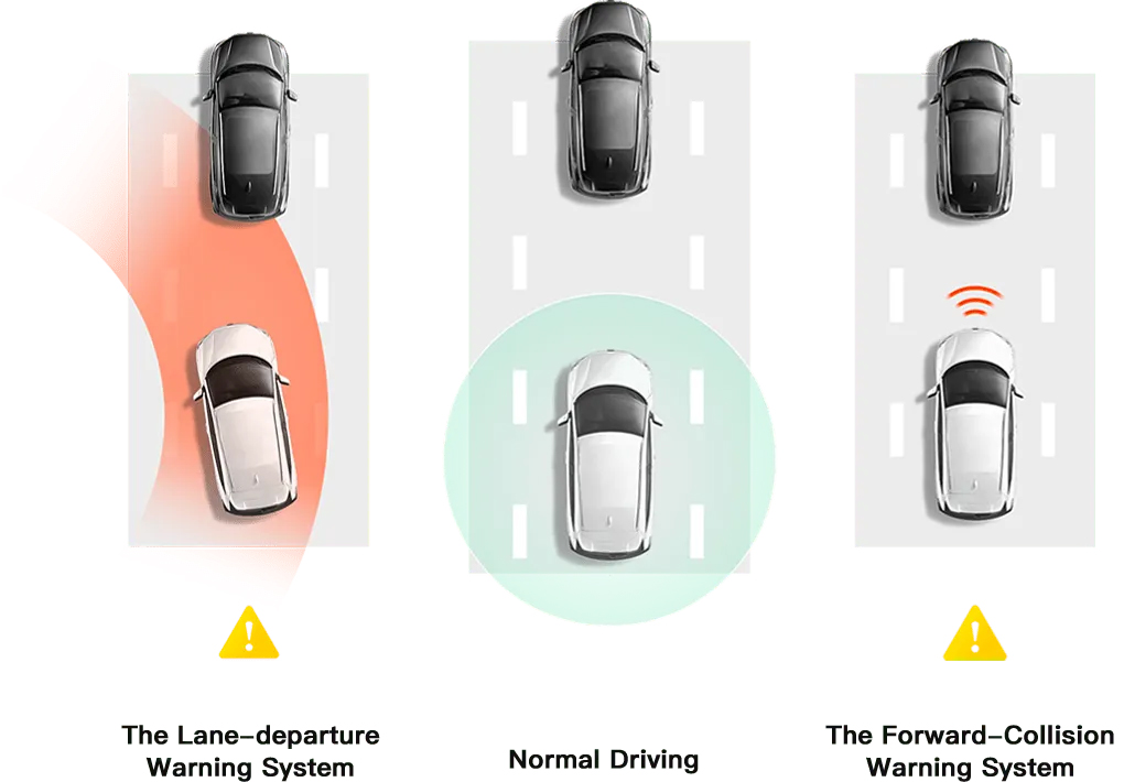 70mai-a500s-lai-xe-an-toan