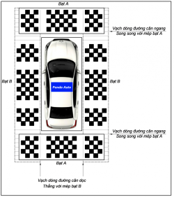 Căn chỉnh camera 360 ô tô đảm bảo cân xứng hình ảnh, ghép hình chính xác, không còn điểm đe
