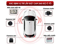 Xác định vị trí lắp đặt camera 360 ô tô