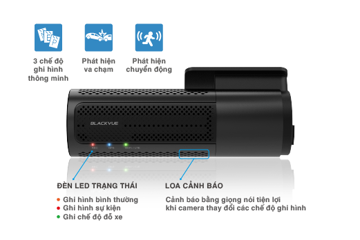 Camera hành trình Blackvue DR750X-2CH LTE PLUS - Phát hiện va chạm và các tác động