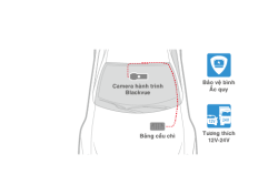 DR750X-Series-Graphic-003-tieng-viet_blackvue-native-parking-mode