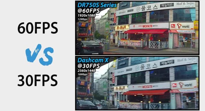 Camera hành trình Blackvue DR750X-2CH LTE PLUS có khả năng ghi hình 60 FPS