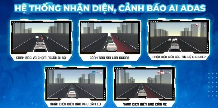 Cong-Nghe-AI-ADAS-tren-man-hinh-Zestech-ZX-ADAS-Tieu-Chuan
