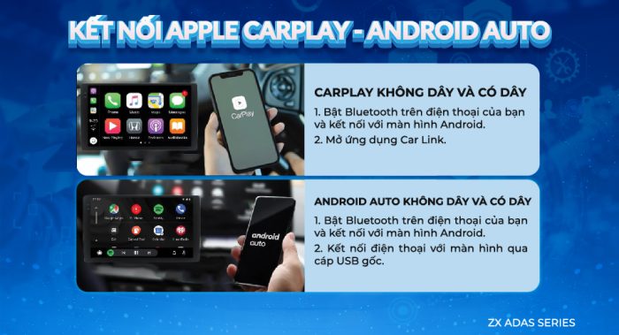 Kết nối không dây trên màn hình android Zestech ZX ADAS bản giới hạn