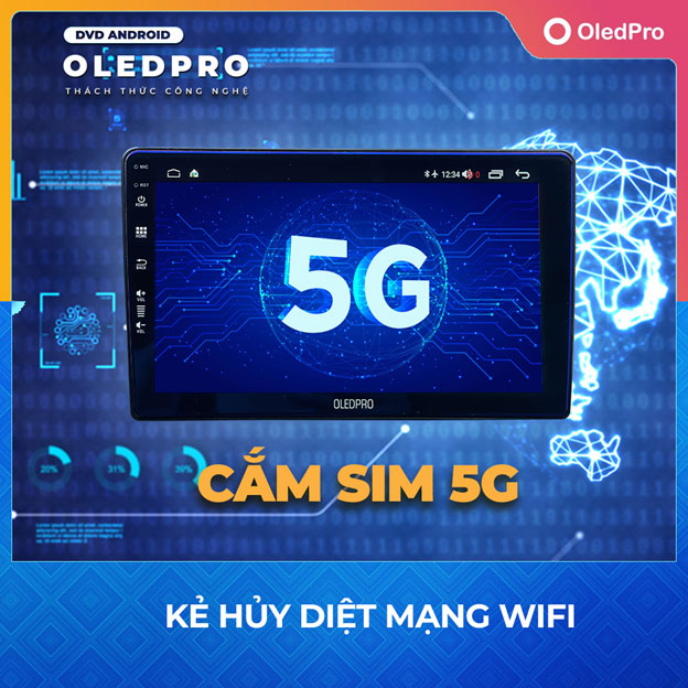 màn hình oledpro a6s hỗ trợ phát wifi 5g