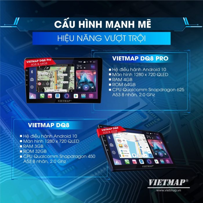 Cấu hình mạnh mẽ của màn hình ô tô Vietmap DQ8 Pro