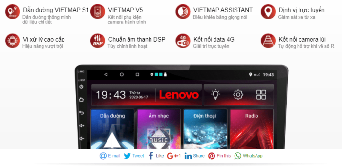 Màn hình Android Vietmap Lenovo D1 Pro