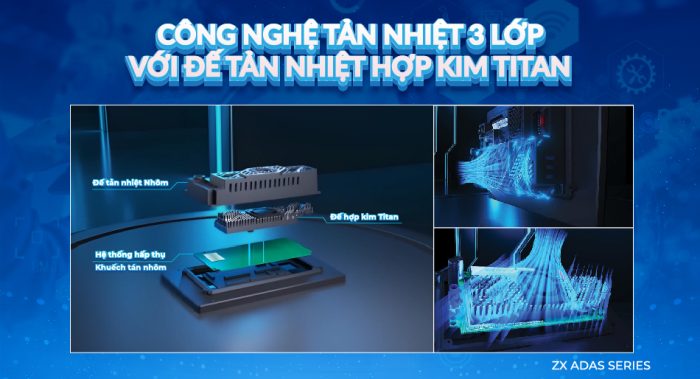 Màn hình ô tô zestech zx adas bản cao cấp tại panda auto